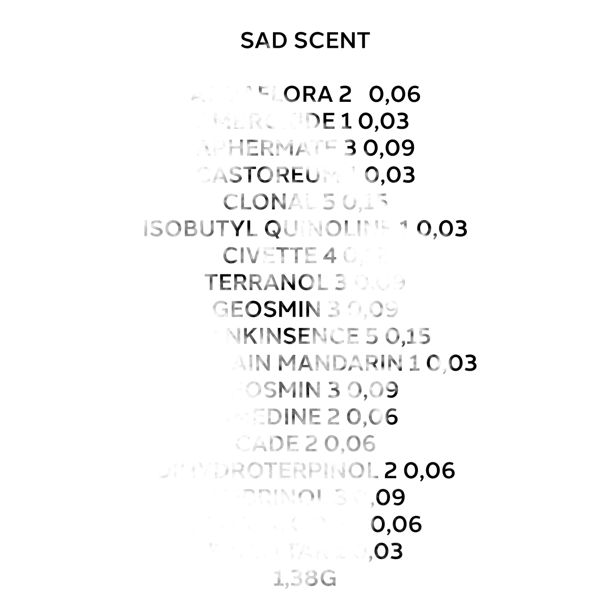 Scent formula